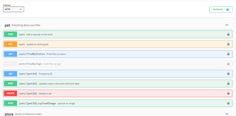 api documentation, api documentation software, api documentation tools