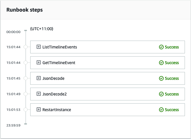 incident runbooks, incident runbooks software, incident runbooks tools